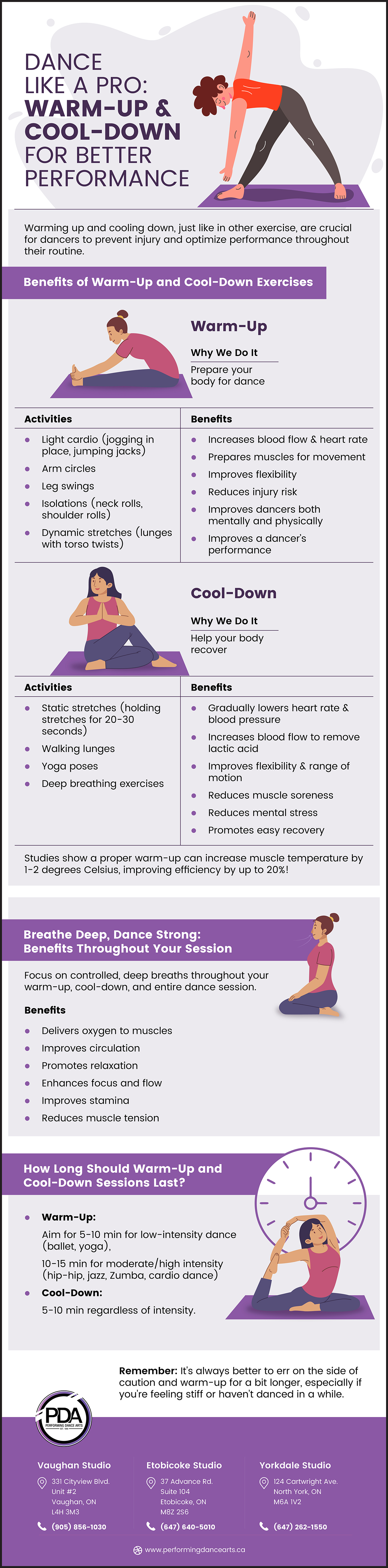 benefits of warm up and cool down before and after dance